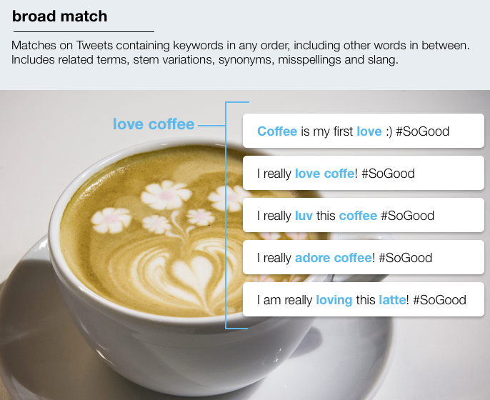 broad_match_love_coffee_example