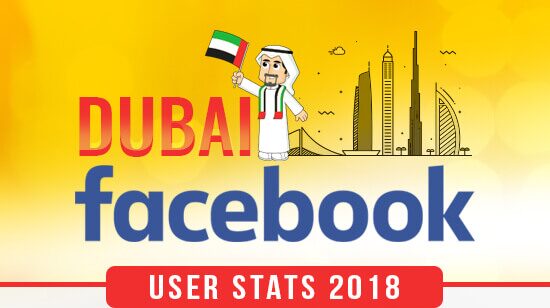 إحصائيات الإنترنت في دبي 2018 ..نسبة مستخدمي الفيس بوك تتعدى العدد المتوقع