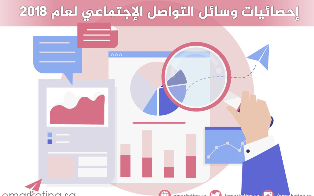 إحصائيات وسائل التواصل الإجتماعي لعام 2018