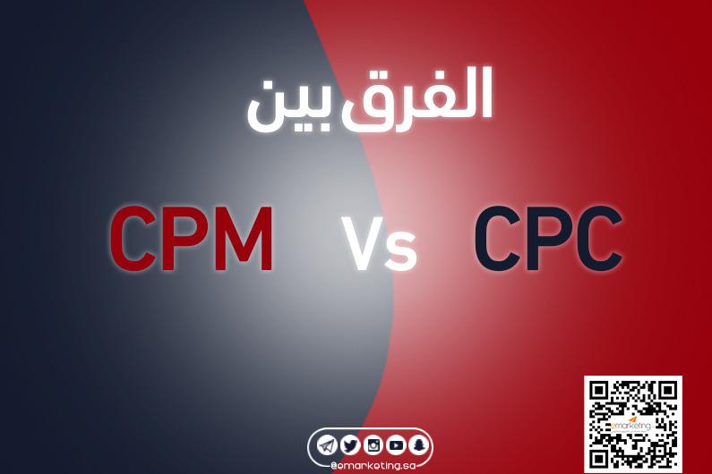 الفرق بين CPC وCPM