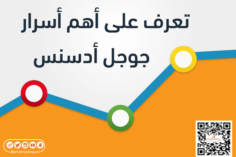 تعرف على أهم أسرار جوجل أدسنس