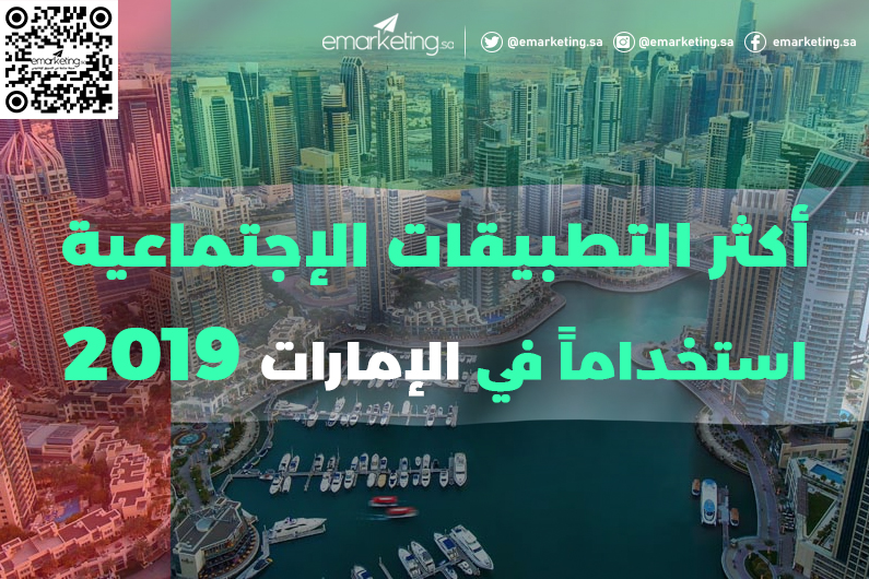 أكثر التطبيقات الإجتماعية إستخداماً في الإمارات 2019