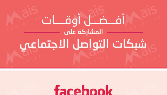 أفضل توقيتات النشر على شبكات التواصل الاجتماعي