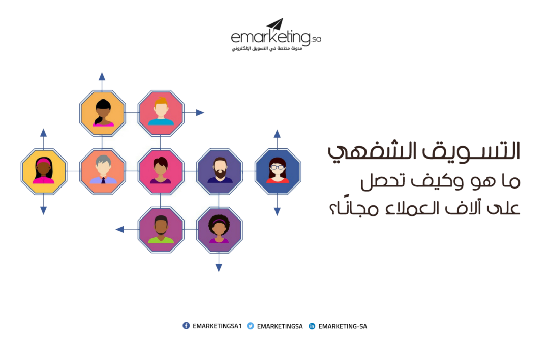 التسويق الشفهي – ما هو وكيف تحصل على آلاف العملاء مجانًا؟