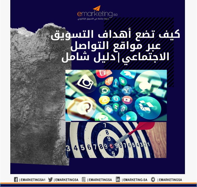 كيف تضع أهداف التسويق عبر مواقع التواصل الاجتماعي/دليل شامل.