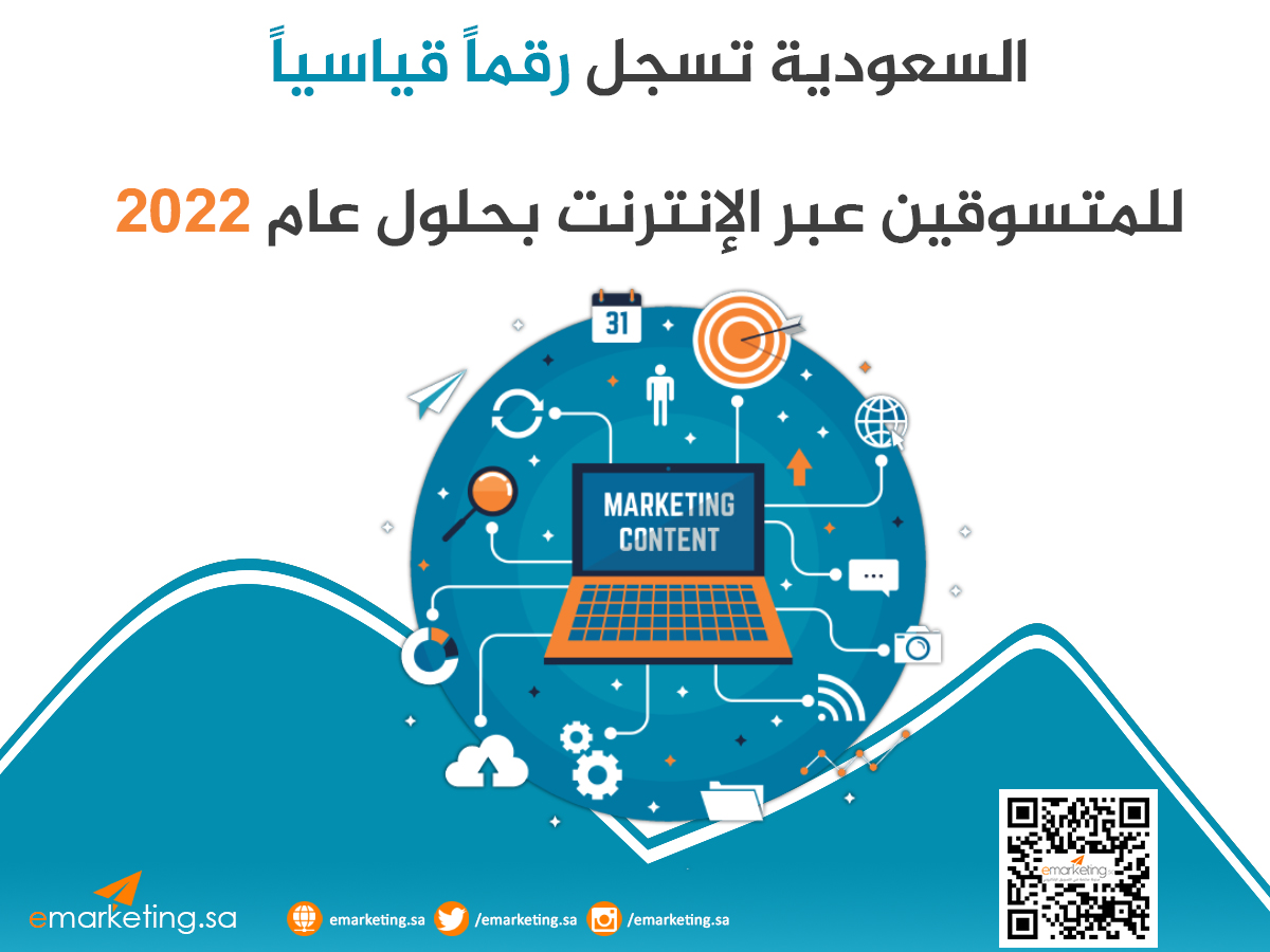 مستقبل التسوق الرقمي في السعودية: نظرة من مؤتمر سيمليس - معنى التسوق الرقمي